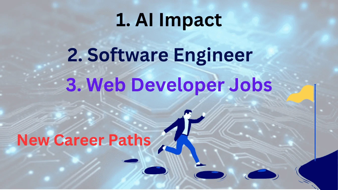 New Career Paths & AI Impact on Software Engineer | Web Developer Jobs | FTC | Image